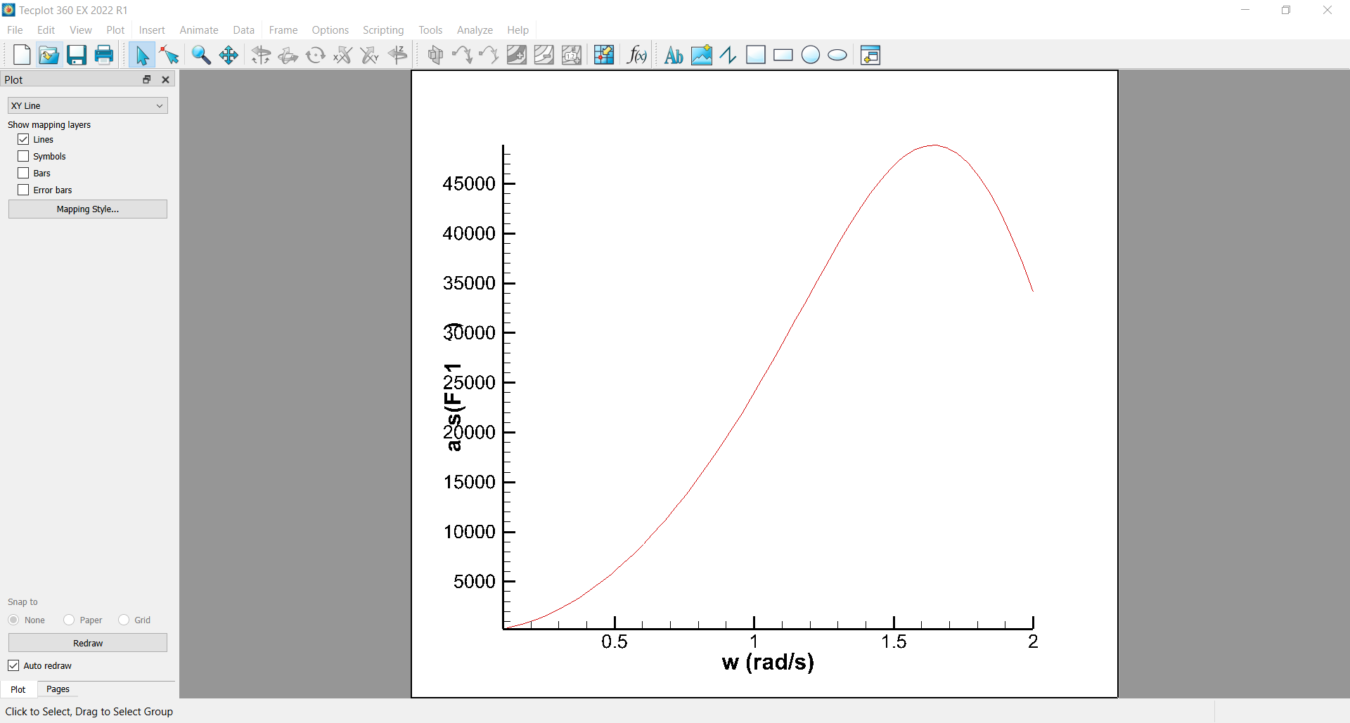Loaded data in Tecplot