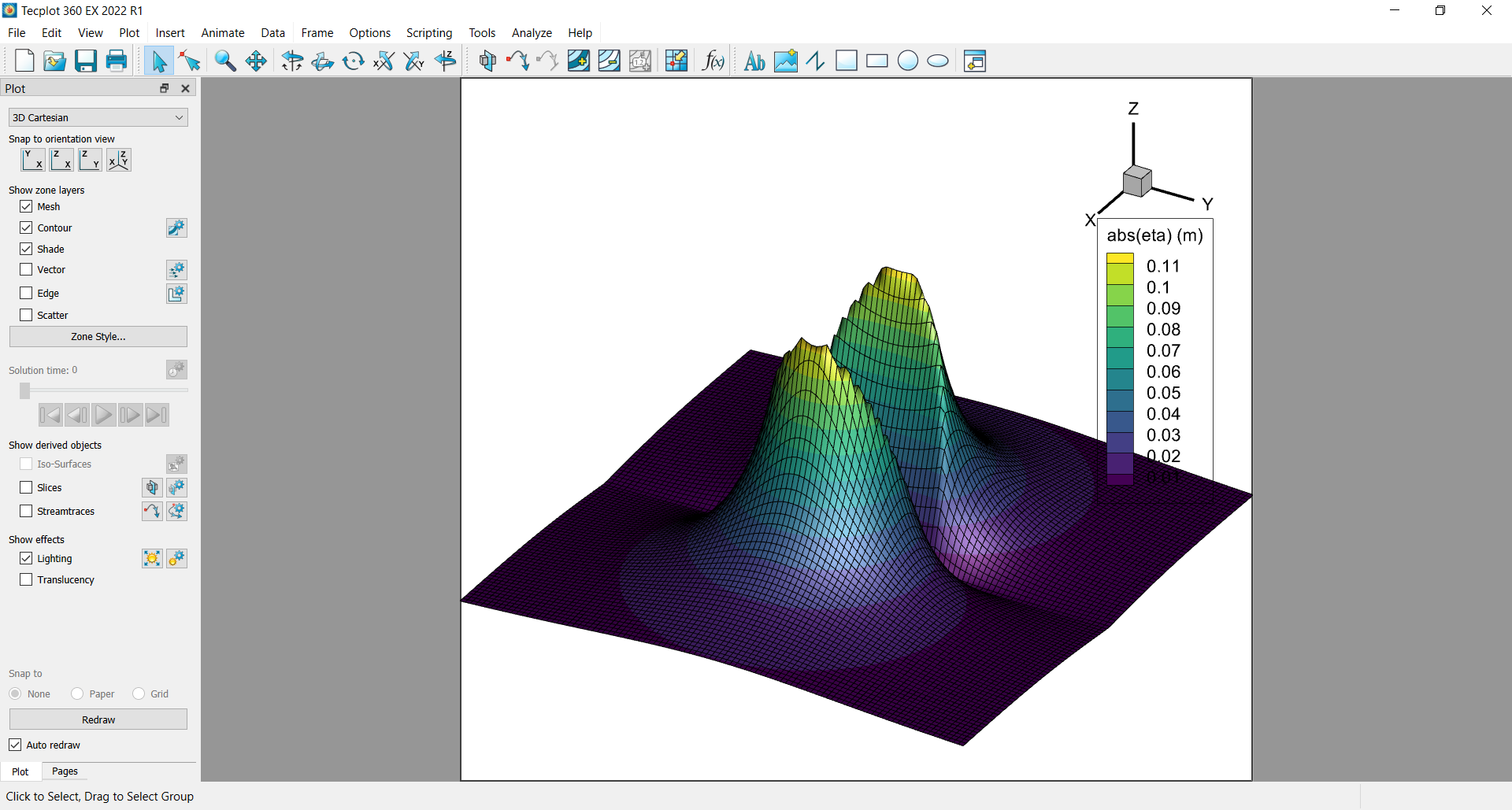 3D data displayed in Tecplot