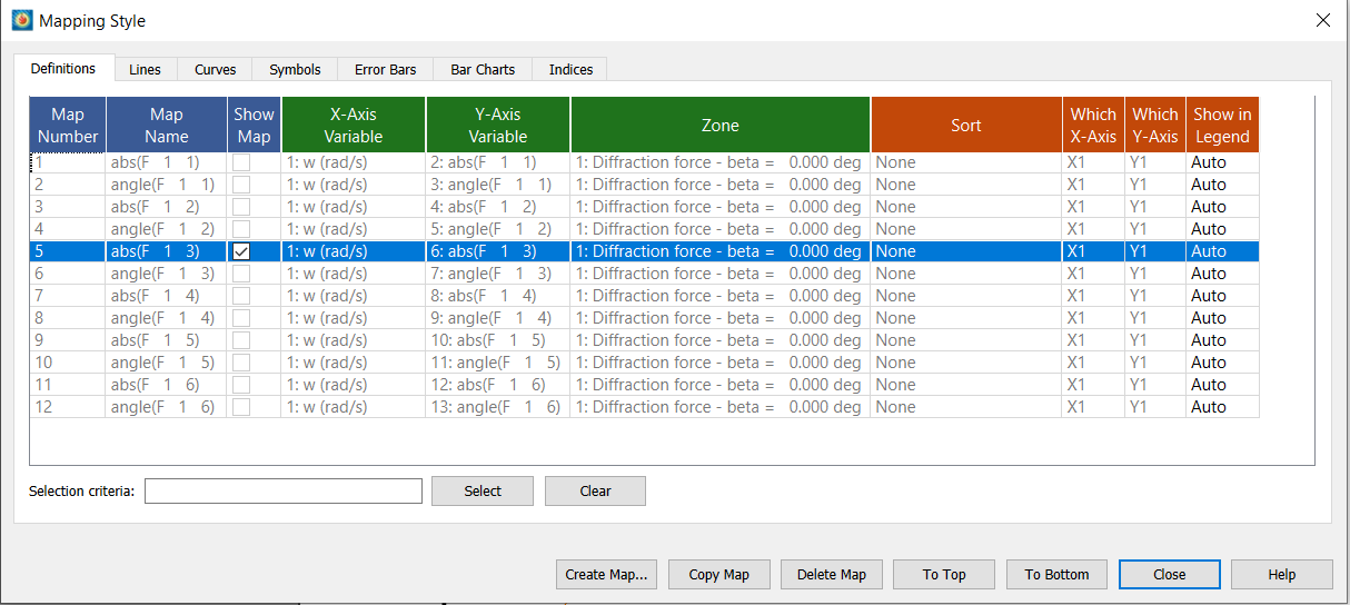 Select data to display