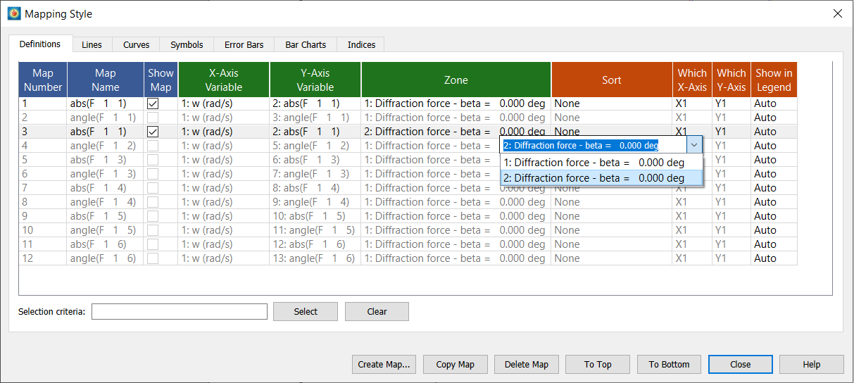 Select zone to display